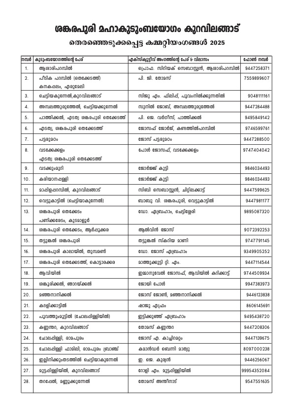 Executive Committee 1